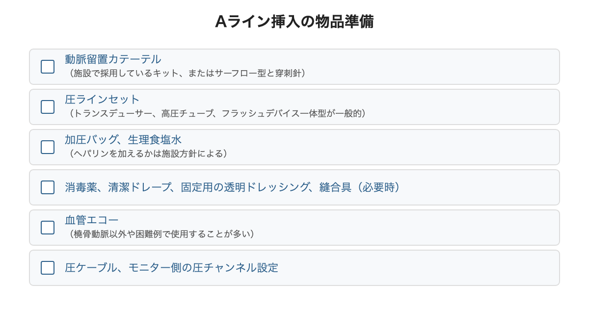 Aライン挿入の物品準備チェックリスト